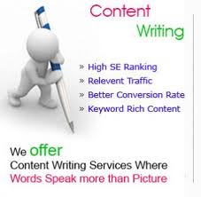 Content writing Services Manufacturer Supplier Wholesale Exporter Importer Buyer Trader Retailer in Moradabad Uttar Pradesh India